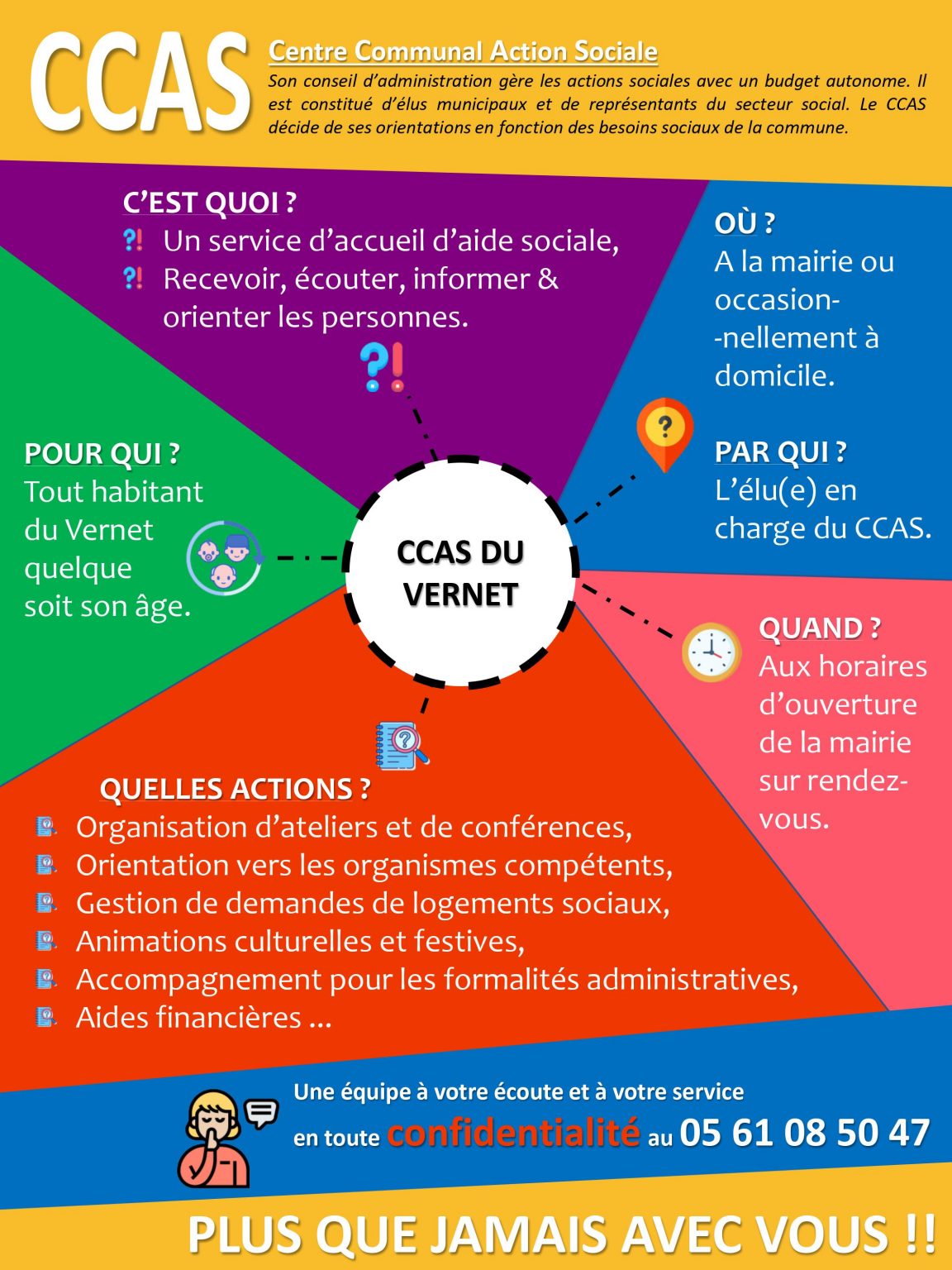 Centre Communal d'Action Social CCAS Mairie Le en Haute Garonne