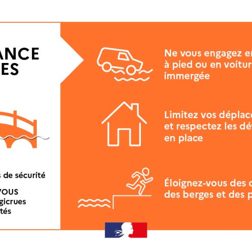 Vigilance crues en Haute-Garonne